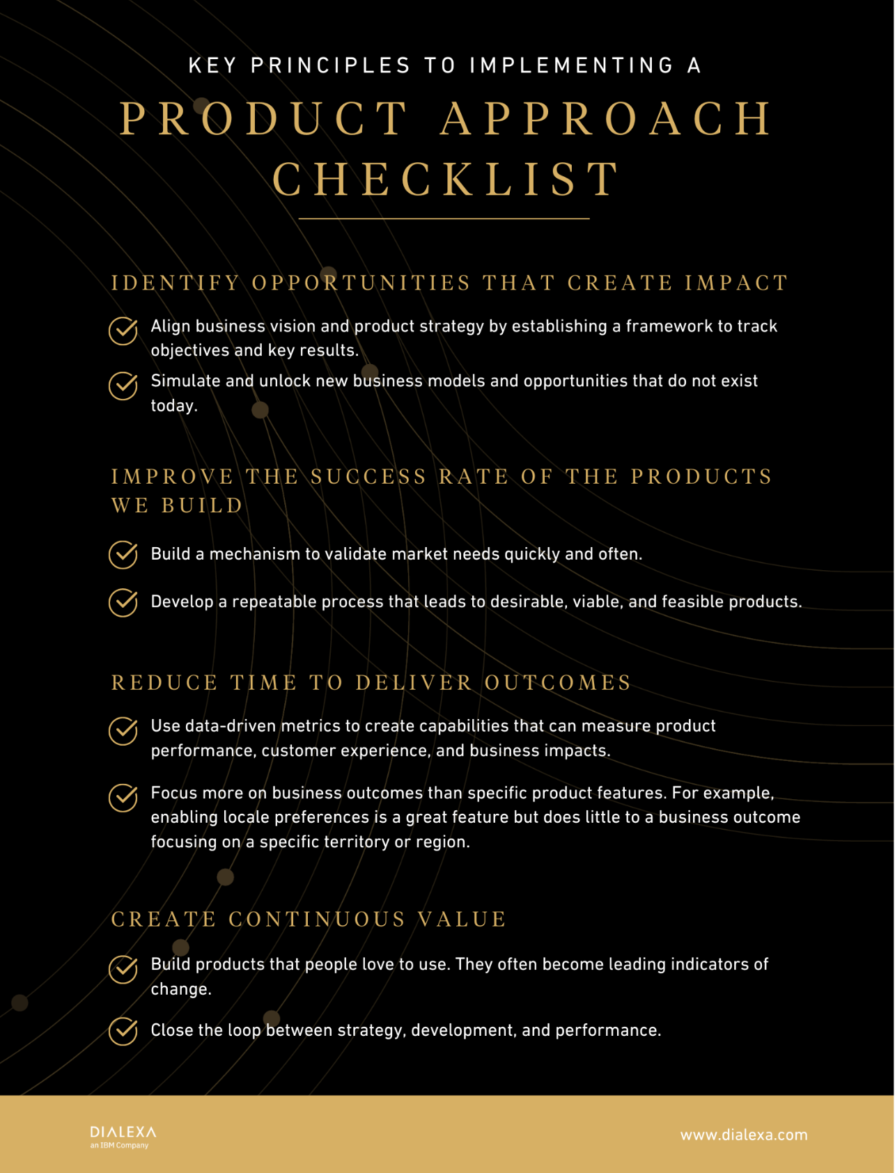 Checklist Image